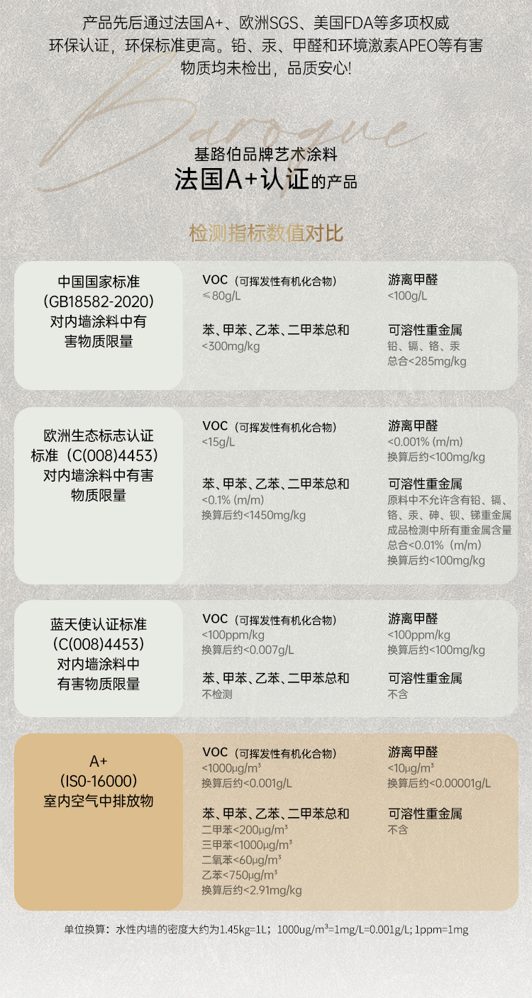 Baroque巴洛克-詳情頁(yè)-切片_05.jpg