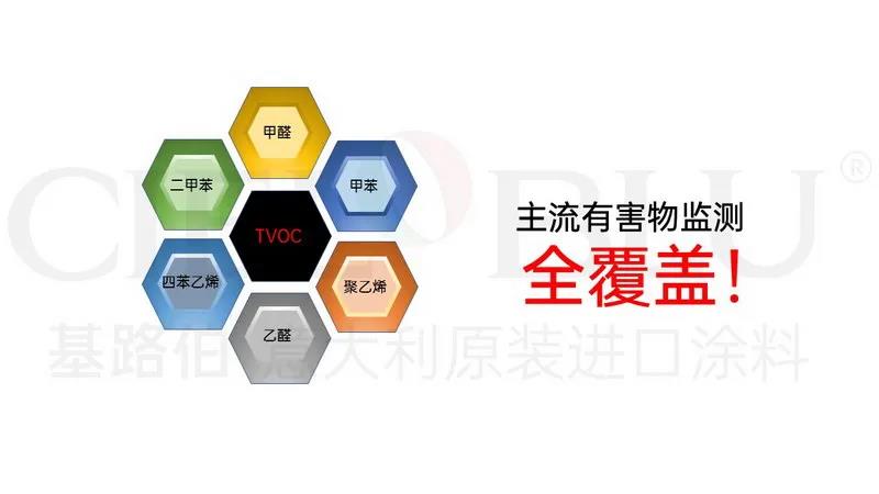 【揭秘】基路伯藝術涂料超環(huán)保品質當仁不讓，法國A+產品認證來護航(圖7)