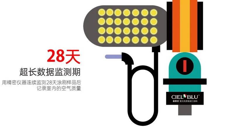 【揭秘】基路伯藝術涂料超環(huán)保品質當仁不讓，法國A+產品認證來護航(圖6)