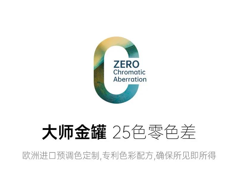 色藝雙絕！CIELOBLU基路伯大師金罐系列新品耀彩面世，再現(xiàn)大師經(jīng)典(圖8)